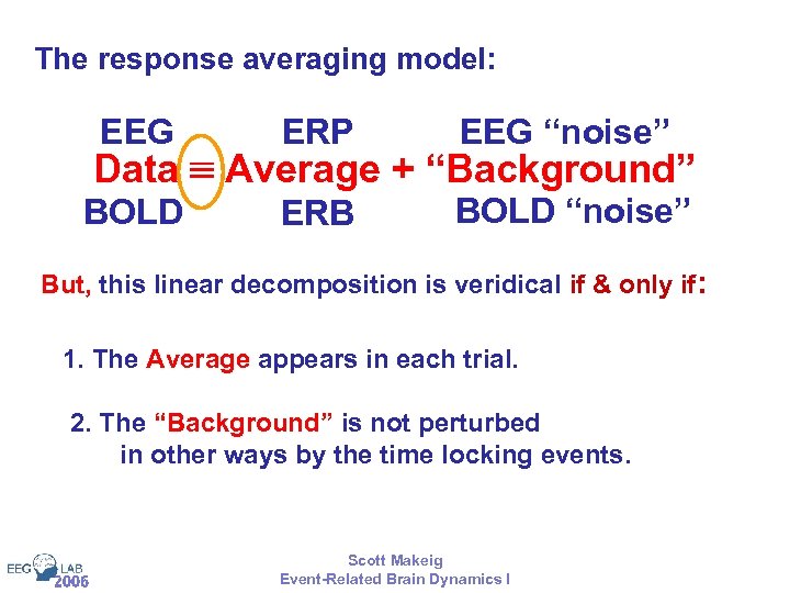 The response averaging model: EEG ERP EEG “noise” BOLD ERB BOLD “noise” Data Average