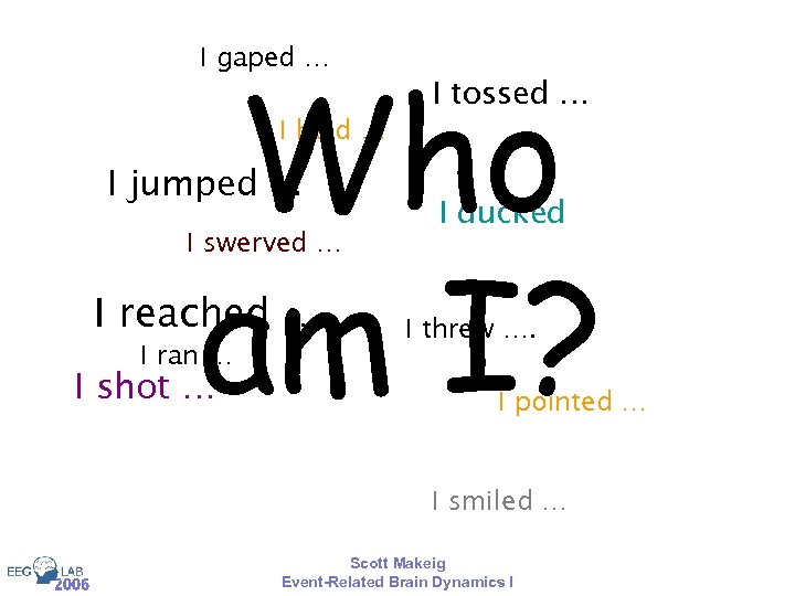 I gaped … Who am I? I held … I jumped. . . I