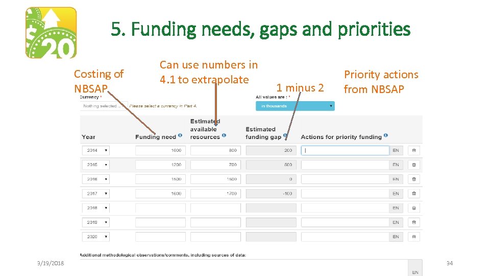 5. Funding needs, gaps and priorities Costing of NBSAP 3/19/2018 Can use numbers in