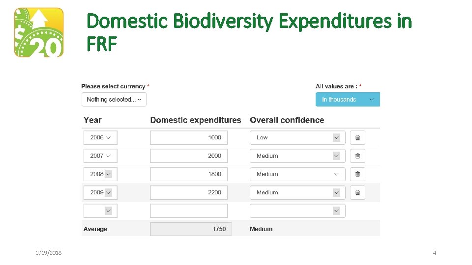Domestic Biodiversity Expenditures in FRF 3/19/2018 4 