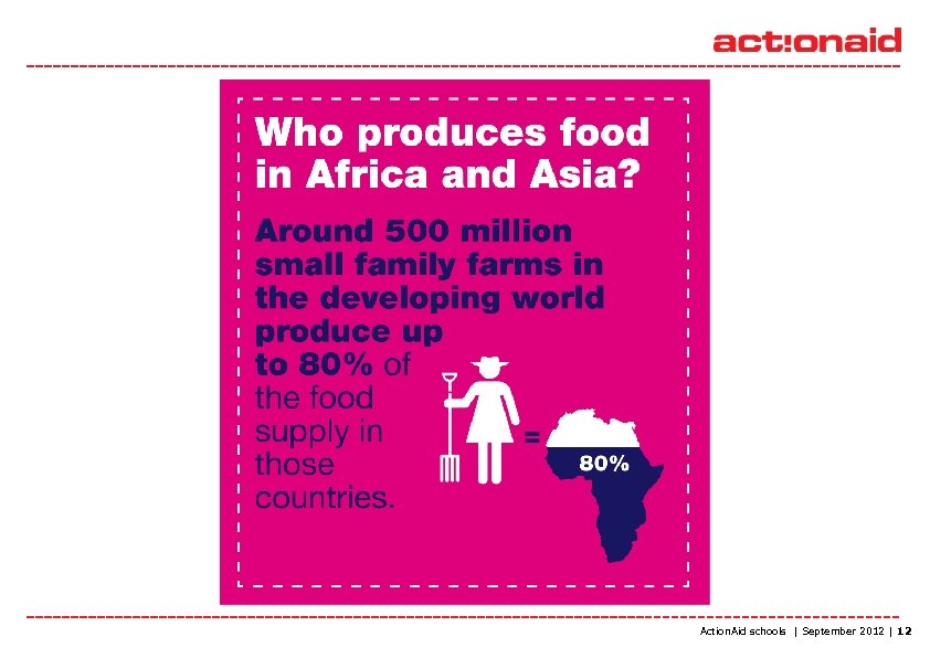 Action. Aid schools | September 2012 | 12 