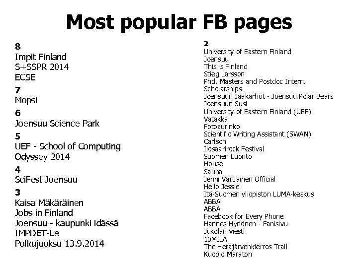 Most popular FB pages 8 Impit Finland S+SSPR 2014 ECSE 7 Mopsi 6 Joensuu