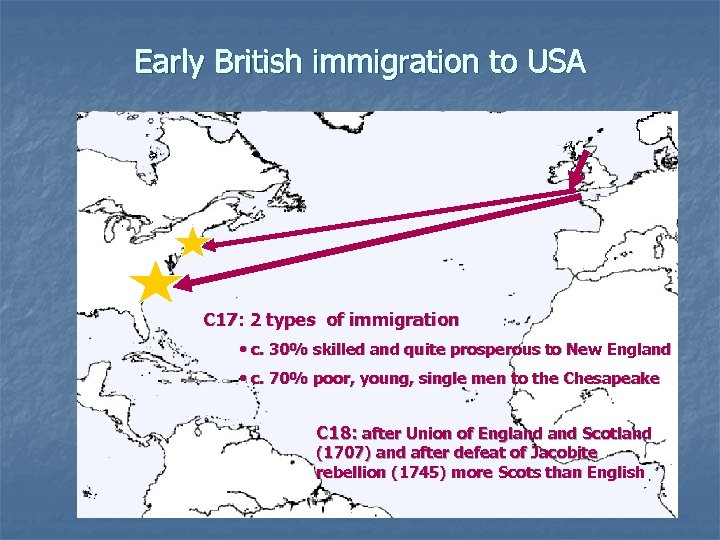 Early British immigration to USA C 17: 2 types of immigration • c. 30%