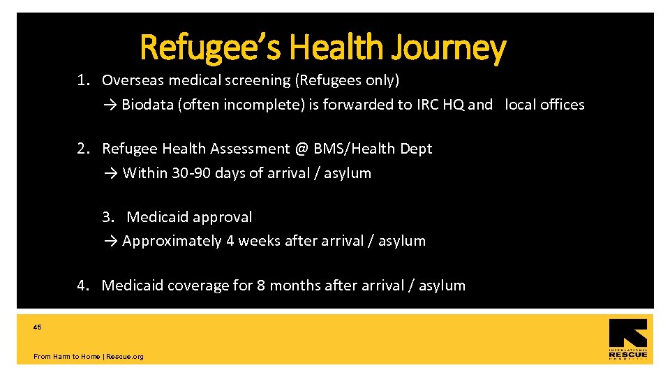 Refugee’s Health Journey 1. Overseas medical screening (Refugees only) → Biodata (often incomplete) is