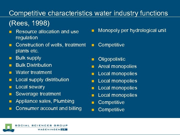 Competitive characteristics water industry functions (Rees, 1998) n n n n n Resource allocation