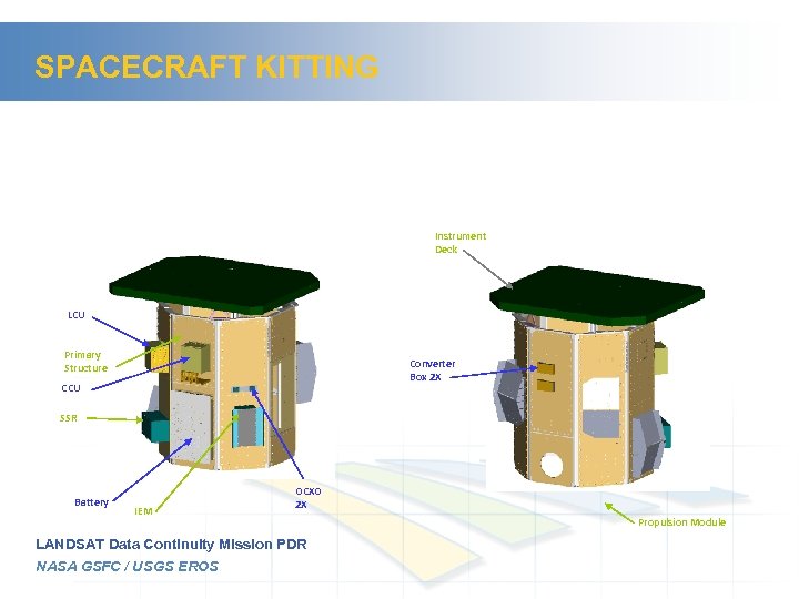 SPACECRAFT KITTING Instrument Deck LCU Primary Structure Converter Box 2 X CCU SSR Battery