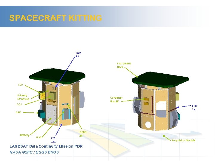 SPACECRAFT KITTING TAM 2 X Instrument Deck LCU Primary Structure Converter Box 2 X