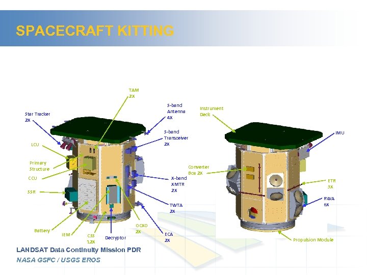 SPACECRAFT KITTING TAM 2 X S-band Antenna 4 X Star Tracker 2 X S-band