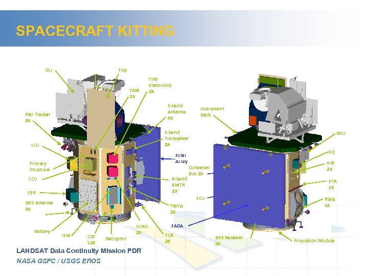 SPACECRAFT KITTING OLI TIRS TAM 2 X TIRS Electronics 2 X S-band Antenna 4