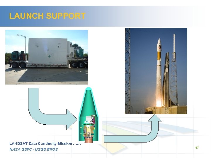 LAUNCH SUPPORT LANDSAT Data Continuity Mission PDR NASA GSFC / USGS EROS 17 