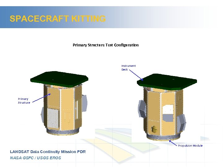 SPACECRAFT KITTING Primary Structure Test Configuration Instrument Deck Primary Structure Propulsion Module LANDSAT Data