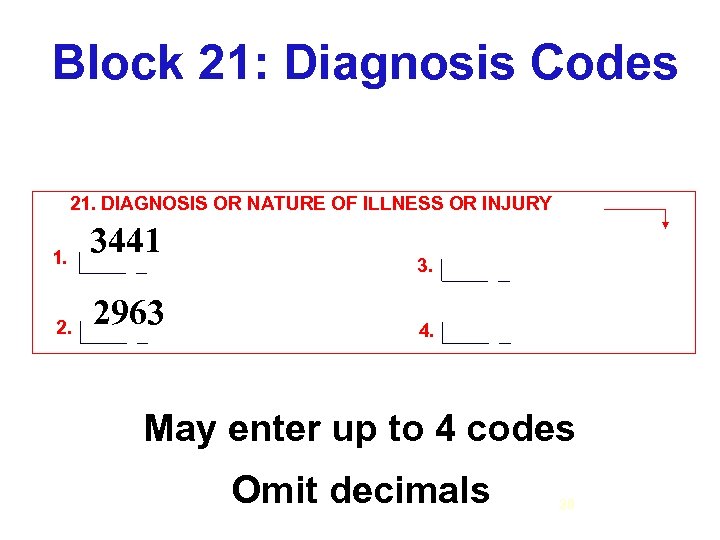 Block 21: Diagnosis Codes 21. DIAGNOSIS OR NATURE OF ILLNESS OR INJURY 1. 3441