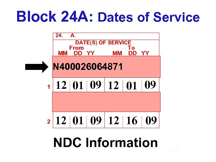 Block 24 A: Dates of Service 24. A. DATE(S) OF SERVICE From MM DD