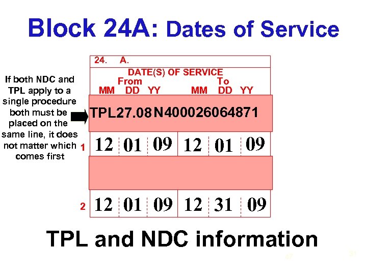 Block 24 A: Dates of Service 24. If both NDC and TPL apply to