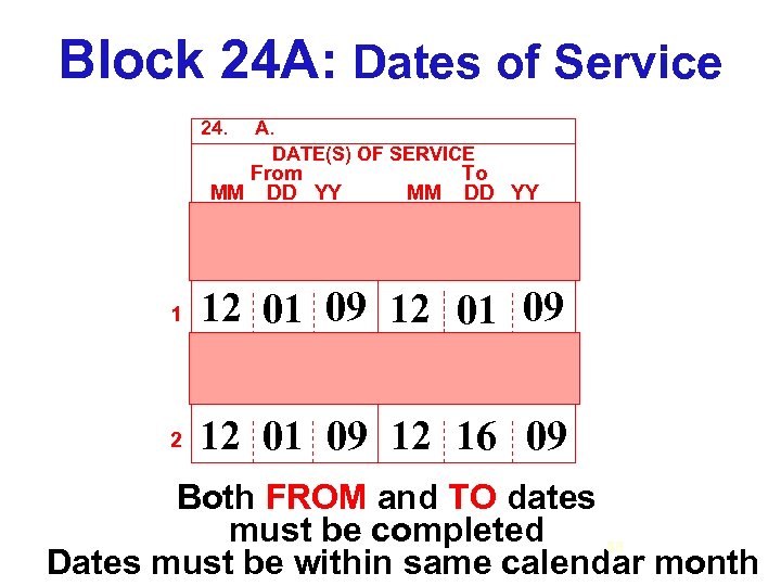 Block 24 A: Dates of Service 24. A. DATE(S) OF SERVICE From MM DD