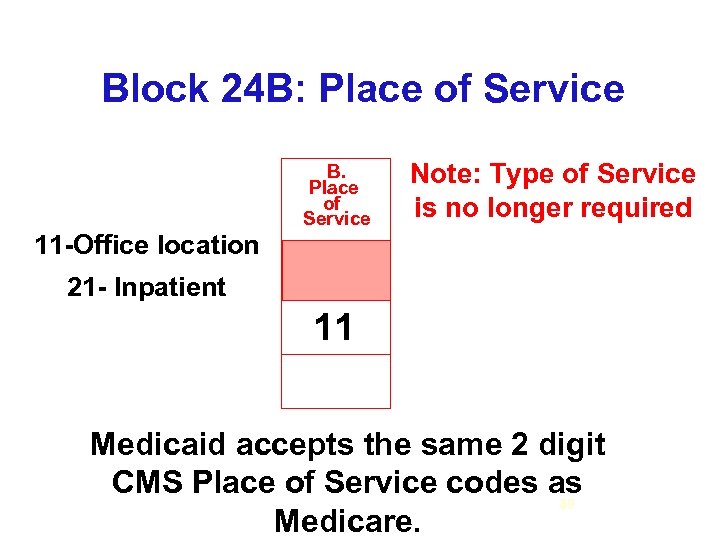 Block 24 B: Place of Service B. Place of Service Note: Type of Service