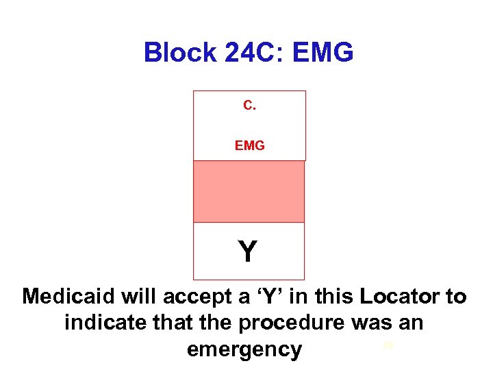 Block 24 C: EMG C. EMG Y Medicaid will accept a ‘Y’ in this