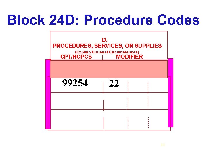 Block 24 D: Procedure Codes D. PROCEDURES, SERVICES, OR SUPPLIES (Explain Unusual Circumstances) CPT/HCPCS