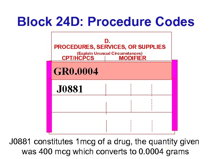 Block 24 D: Procedure Codes D. PROCEDURES, SERVICES, OR SUPPLIES (Explain Unusual Circumstances) CPT/HCPCS