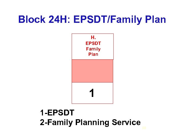 Block 24 H: EPSDT/Family Plan H. EPSDT Family Plan 1 1 -EPSDT 2 -Family