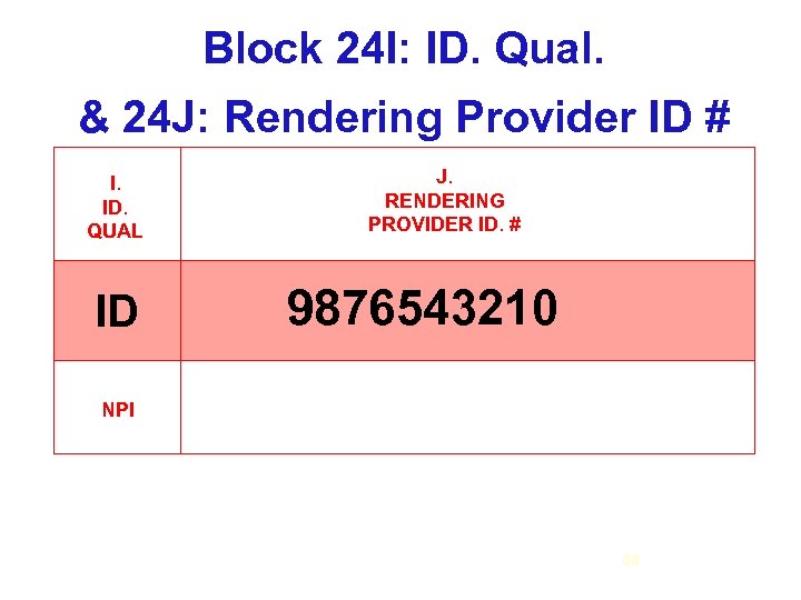 Block 24 I: ID. Qual. & 24 J: Rendering Provider ID # I. ID.