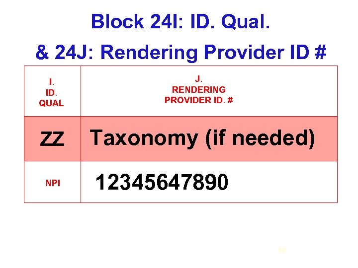 Block 24 I: ID. Qual. & 24 J: Rendering Provider ID # I. ID.