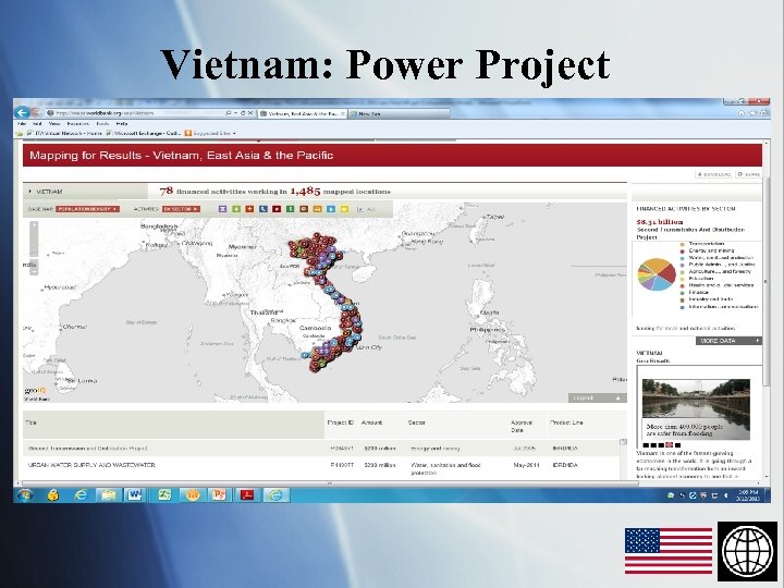 Vietnam: Power Project 