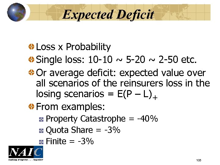 Expected Deficit Loss x Probability Single loss: 10 -10 ~ 5 -20 ~ 2