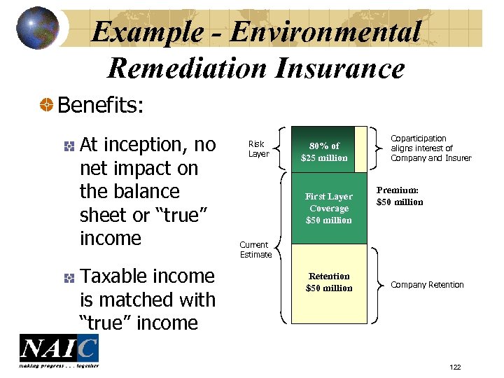 Example - Environmental Remediation Insurance Benefits: At inception, no net impact on the balance