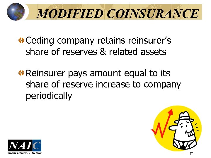 MODIFIED COINSURANCE Ceding company retains reinsurer’s share of reserves & related assets Reinsurer pays