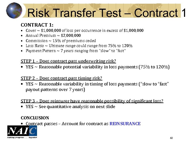 Risk Transfer Test – Contract 1 CONTRACT 1: • • • Cover ~ $1,