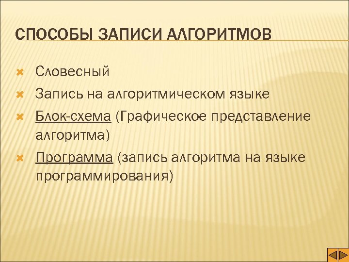 СПОСОБЫ ЗАПИСИ АЛГОРИТМОВ Словесный Запись на алгоритмическом языке Блок-схема (Графическое представление алгоритма) Программа (запись