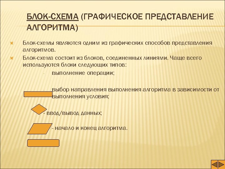 БЛОК-СХЕМА (ГРАФИЧЕСКОЕ ПРЕДСТАВЛЕНИЕ АЛГОРИТМА) Блок-схемы являются одним из графических способов представления алгоритмов. Блок-схема состоит