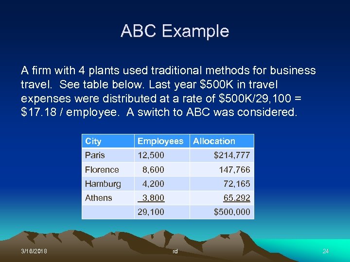 ABC Example A firm with 4 plants used traditional methods for business travel. See