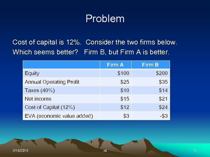 Problem Cost of capital is 12%. Consider the two firms below. Which seems better?