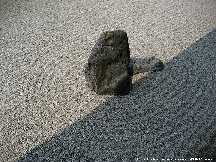 Source: http: //davidzinger. wordpress. com/2007/05/page/2/ 