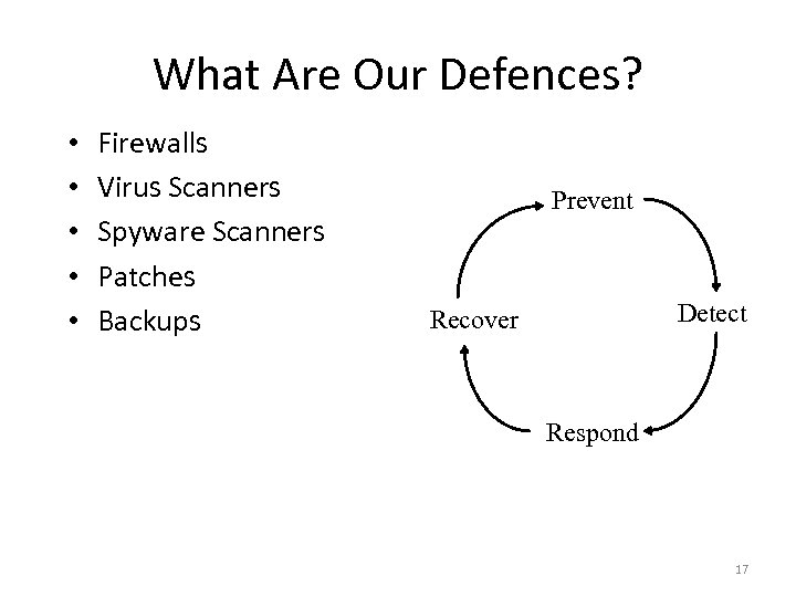 What Are Our Defences? • • • Firewalls Virus Scanners Spyware Scanners Patches Backups