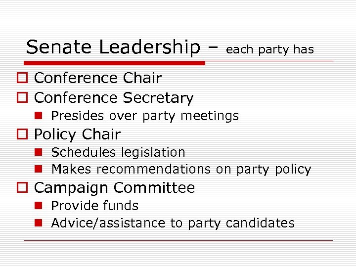 Senate Leadership – each party has o Conference Chair o Conference Secretary n Presides
