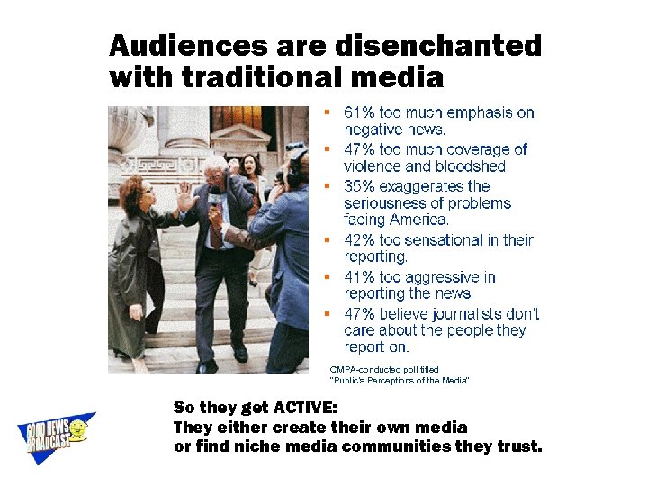 Audiences are disenchanted with traditional media CMPA-conducted poll titled “Public’s Perceptions of the Media”