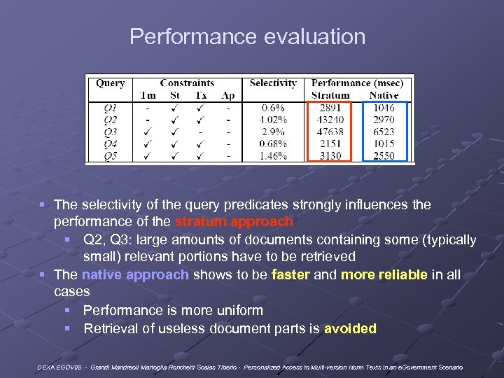 Performance evaluation § The selectivity of the query predicates strongly influences the performance of