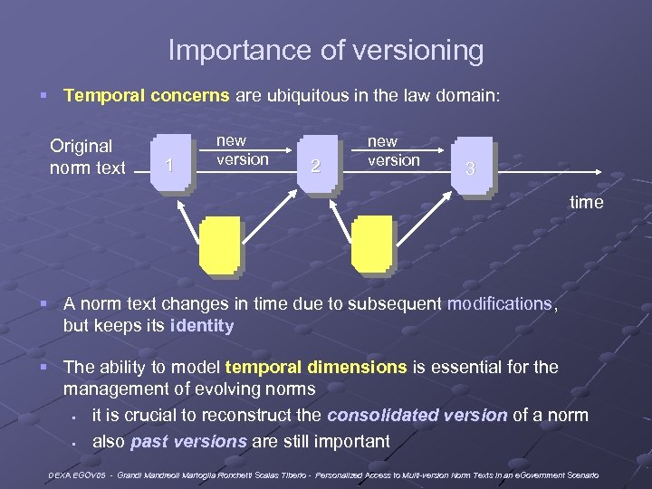 Importance of versioning § Temporal concerns are ubiquitous in the law domain: Original norm