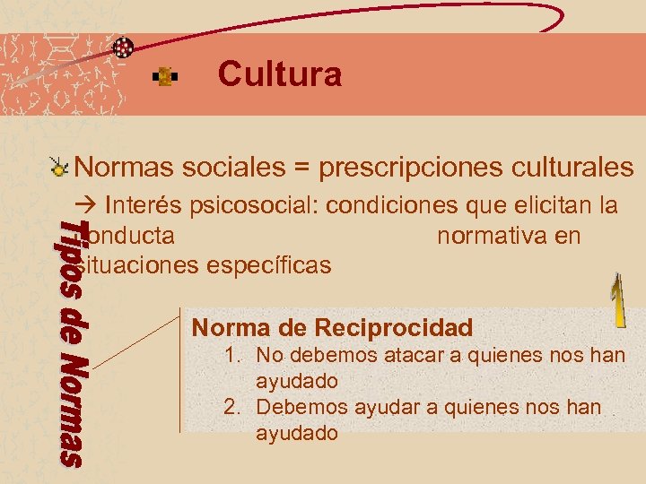 Cultura Normas sociales = prescripciones culturales Interés psicosocial: condiciones que elicitan la conducta normativa