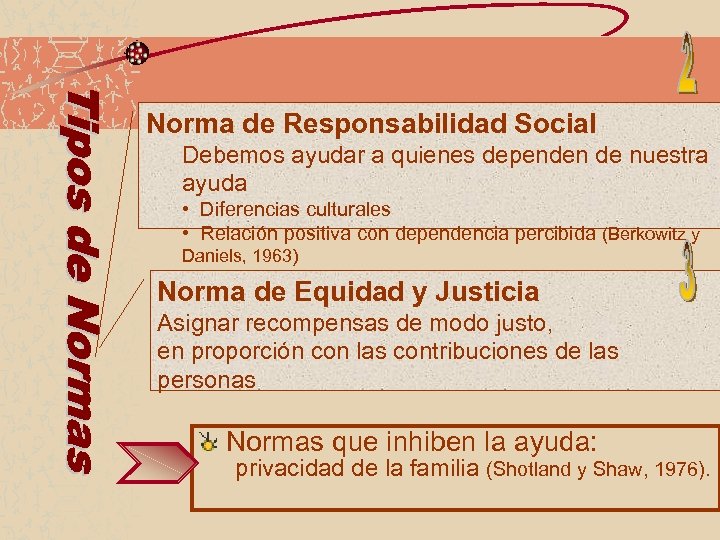 Norma de Responsabilidad Social Debemos ayudar a quienes dependen de nuestra ayuda • Diferencias