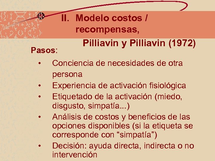 Pasos: • • • II. Modelo costos / recompensas, Pilliavin y Pilliavin (1972) Conciencia