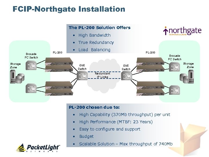 FCIP-Northgate Installation The PL-200 Solution Offers • High Bandwidth • True Redundancy Brocade FC