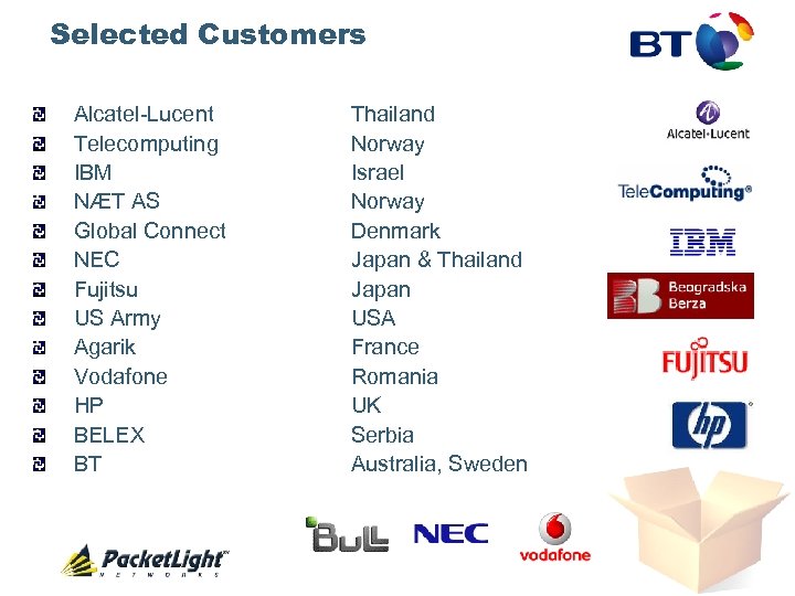 Selected Customers Alcatel-Lucent Telecomputing IBM NÆT AS Global Connect NEC Fujitsu US Army Agarik