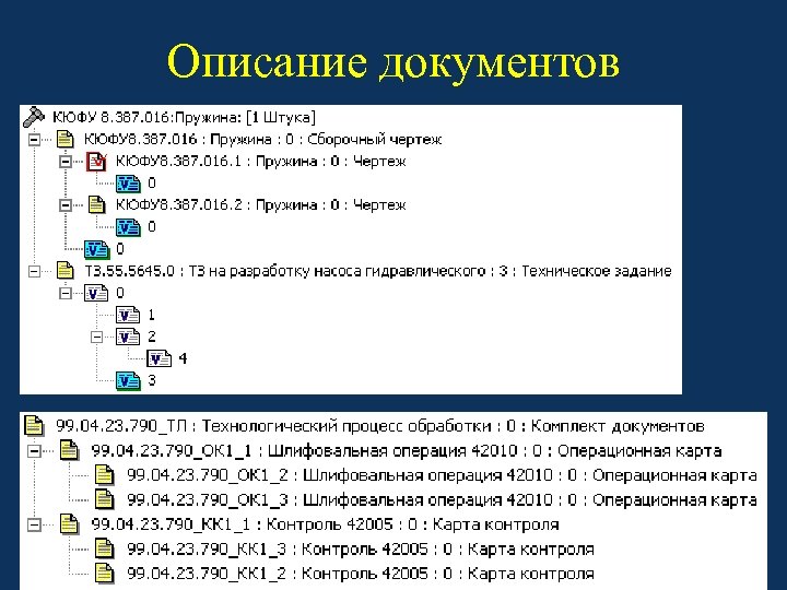 Описание документов 