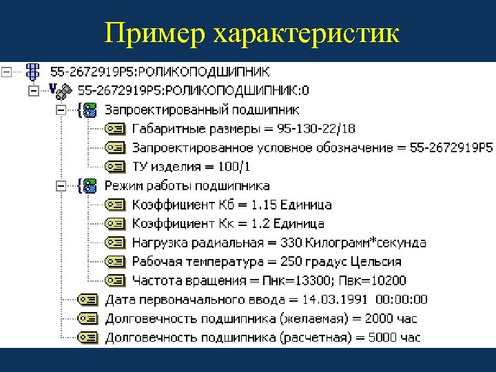 Пример характеристик 