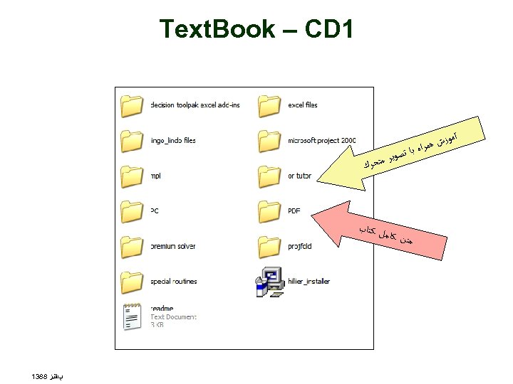 1 Text. Book – CD آﻤ ﻮﺯ ﺵ ﻫﻤﺮﺍ ﻩ ﺑﺎ ﺗ ﺼﻮﻳ