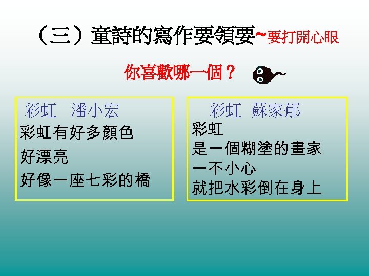 （三）童詩的寫作要領要~要打開心眼 你喜歡哪一個？ 彩虹 潘小宏 彩虹有好多顏色 好漂亮 好像一座七彩的橋 彩虹 蘇家郁 彩虹 是一個糊塗的畫家 一不小心 就把水彩倒在身上 